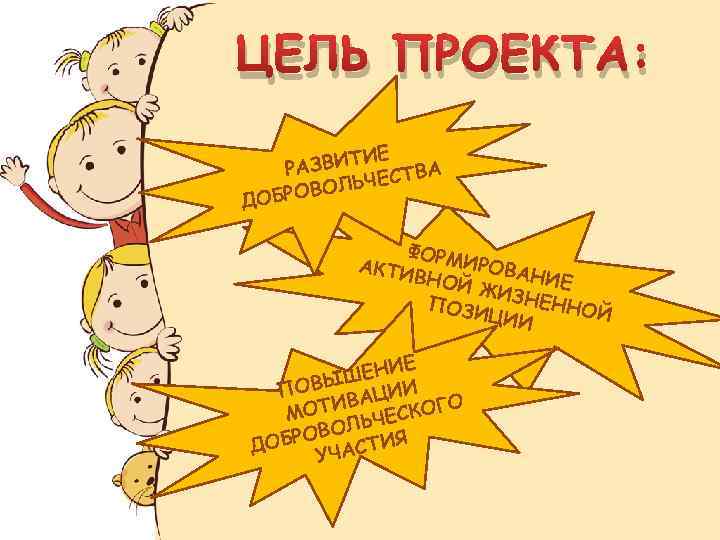 ЦЕЛЬ ПРОЕКТА: ИЕ АЗВИТ СТВА Р ЧЕ ОВОЛЬ ОБР Д ФО АКТИ РМИРОВАН ВНОЙ