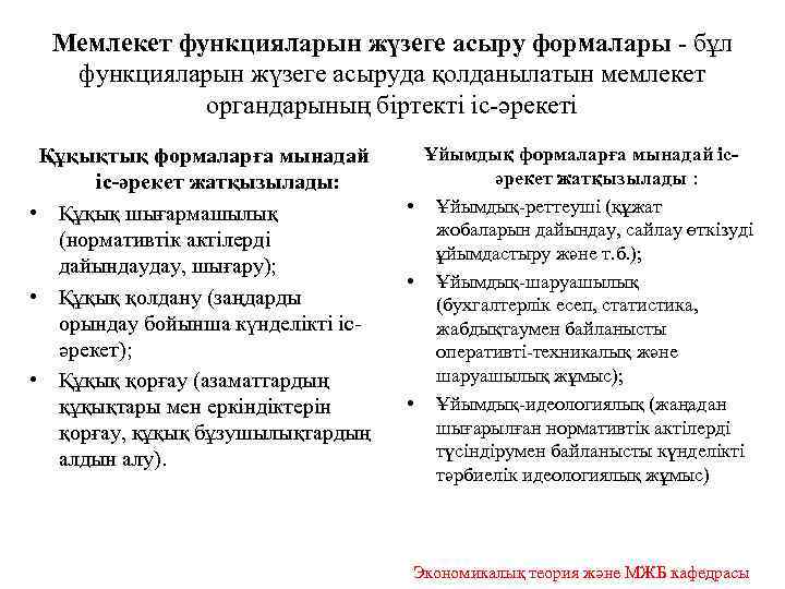 Мемлекет функцияларын жүзеге асыру формалары - бұл функцияларын жүзеге асыруда қолданылатын мемлекет органдарының біртекті