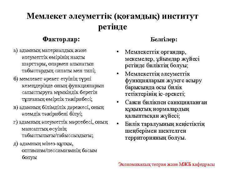 Мемлекет әлеуметтік (қоғамдық) институт ретінде Факторлар: а) адамның материалдық және әлеуметтік өмірінің нақты шарттары,