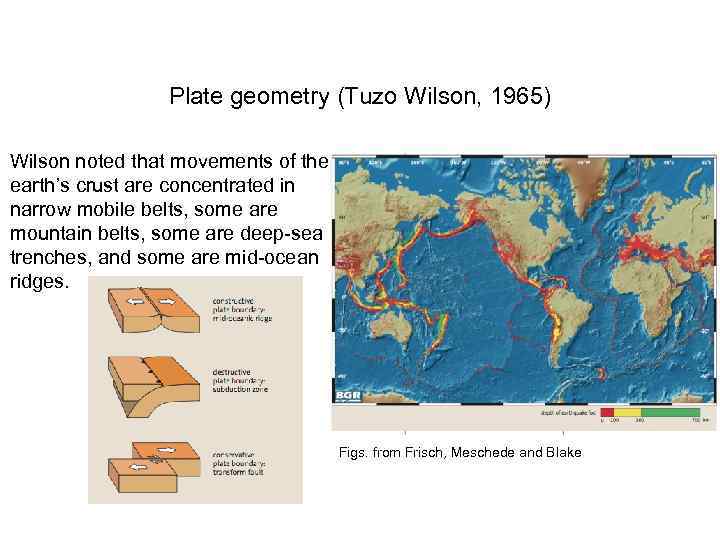 Plate geometry (Tuzo Wilson, 1965) Wilson noted that movements of the earth’s crust are