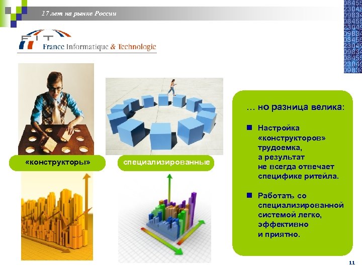 17 лет на рынке России … но разница велика: «конструкторы» специализированные n Настройка «конструкторов»