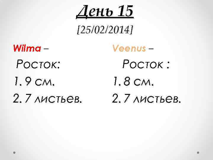 День 15 [25/02/2014] Wilma – Veenus – Росток: 1. 9 см. 2. 7 листьев.