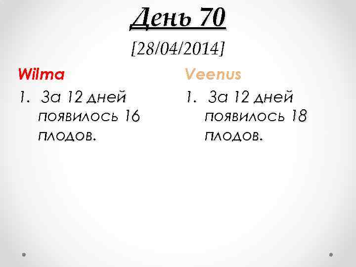 День 70 [28/04/2014] Wilma 1. За 12 дней появилось 16 плодов. Veenus 1. За