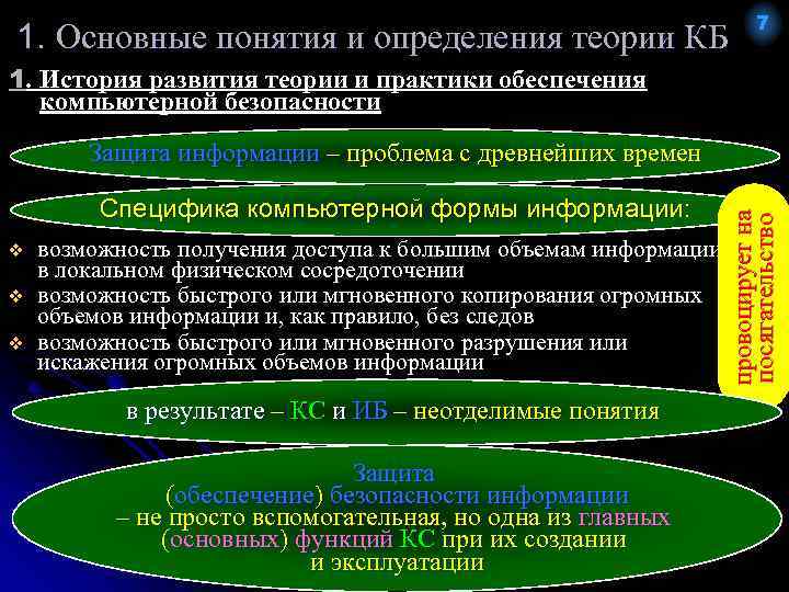 1. Основные понятия и определения теории КБ 7 1. История развития теории и практики