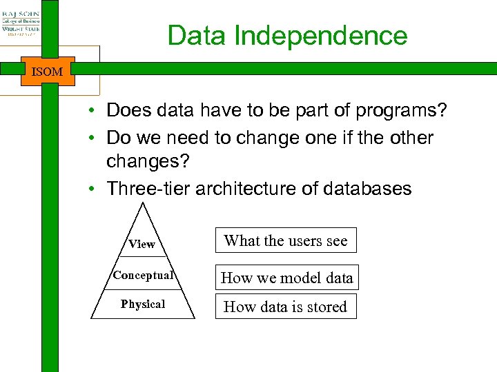 Data Independence ISOM • Does data have to be part of programs? • Do