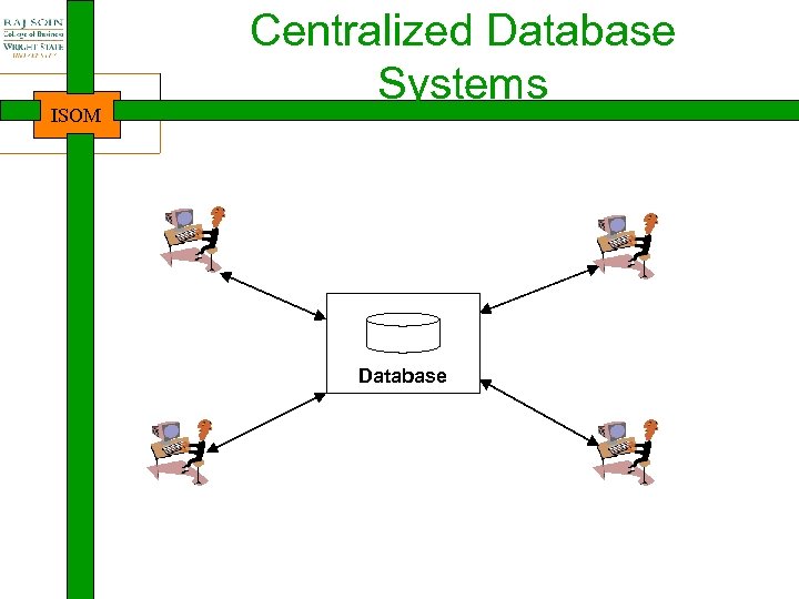 ISOM Centralized Database Systems Database 