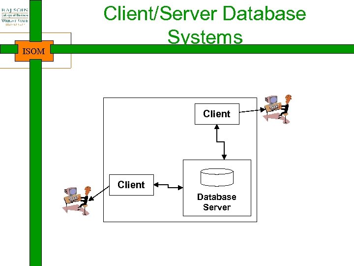 ISOM Client/Server Database Systems Client Database Server 