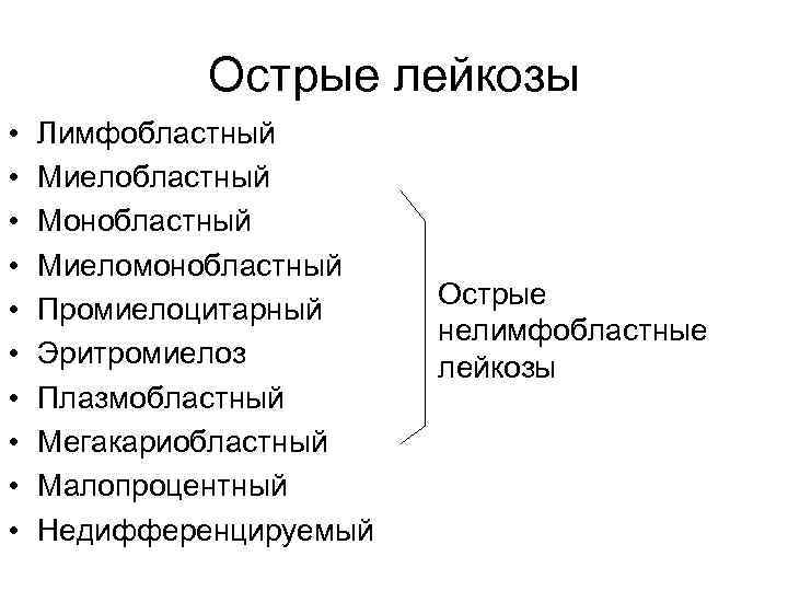 Острые лейкозы • • • Лимфобластный Миелобластный Монобластный Миеломонобластный Промиелоцитарный Эритромиелоз Плазмобластный Мегакариобластный Малопроцентный