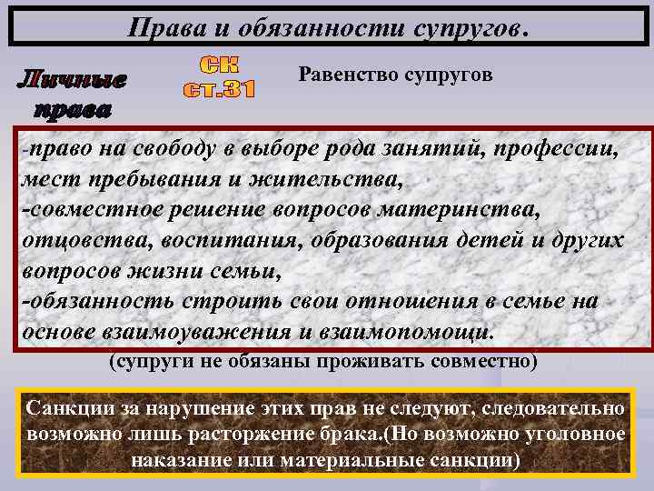 Права и обязанности супругов. Равенство супругов -право на свободу в выборе рода занятий, профессии,