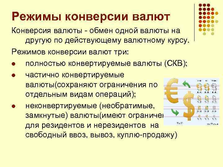 Режимы конверсии валют Конверсия валюты - обмен одной валюты на другую по действующему валютному