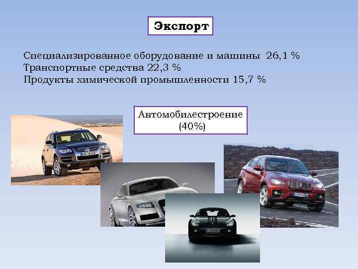 Экспорт Специализированное оборудование и машины 26, 1 % Транспортные средства 22, 3 % Продукты