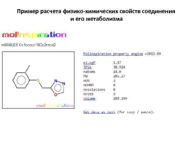 Пример расчета физико-химических свойств соединения и его метаболизма 