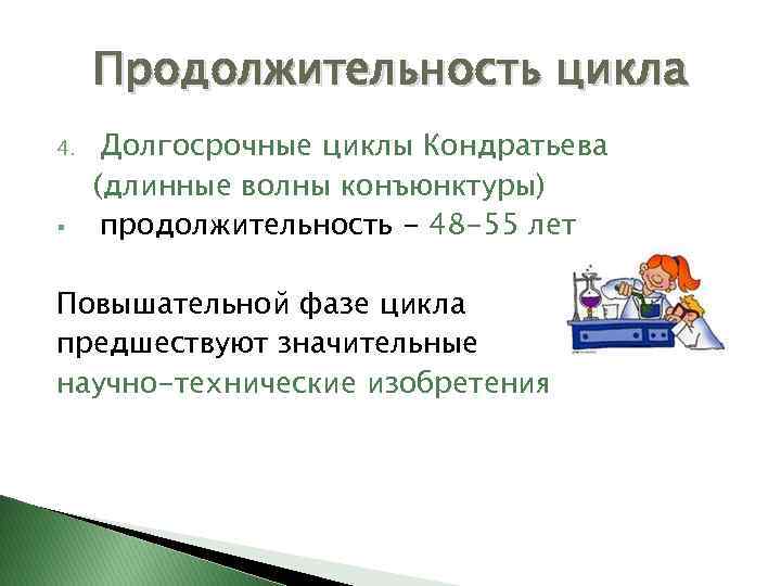 Продолжительность цикла 4. § Долгосрочные циклы Кондратьева (длинные волны конъюнктуры) продолжительность - 48 -55