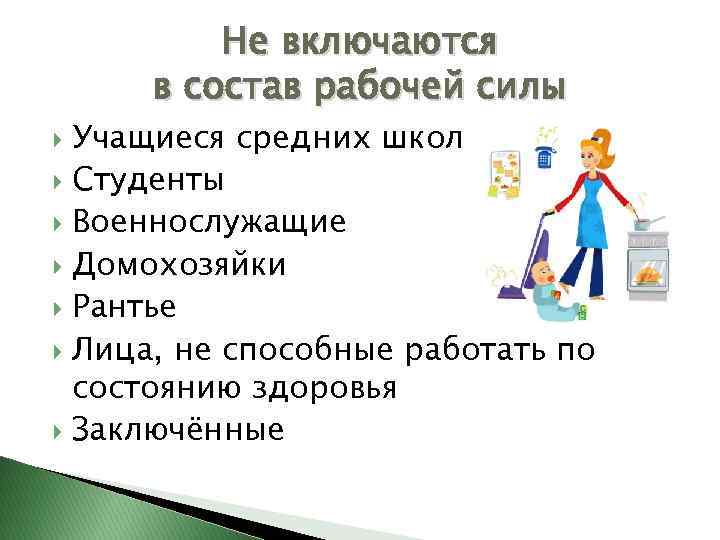 Не включаются в состав рабочей силы Учащиеся средних школ Студенты Военнослужащие Домохозяйки Рантье Лица,