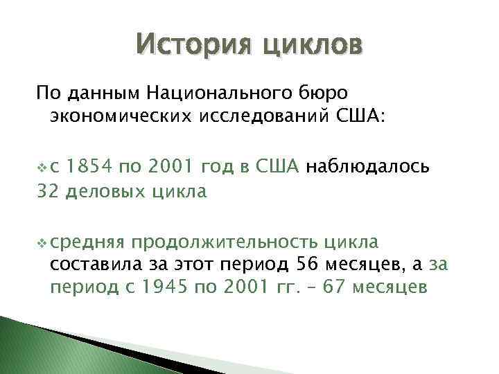 Цикл 31. По данным национального бюро экономических исследований в США С 1854. По данным национального бюро экономических исследований в США.