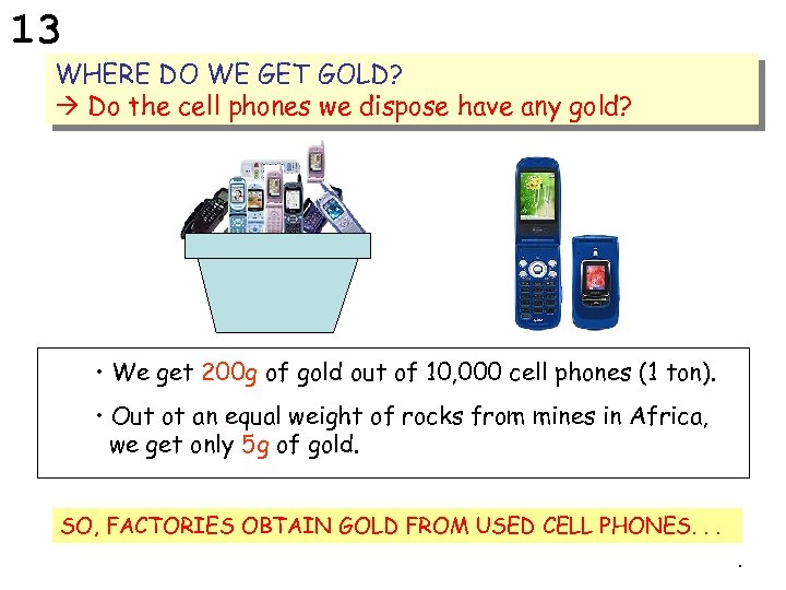 13 WHERE DO WE GET GOLD? Do the cell phones we dispose have any