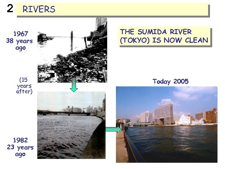 2 RIVERS 1967 38 years ago (15 years after) 1982 23 years ago THE