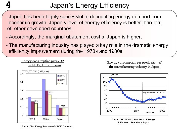 4 Japan’s Energy Efficiency - Japan has been highly successful in decoupling energy demand