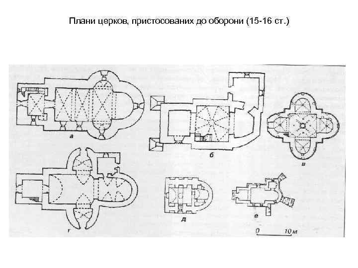 Плани церков, пристосованих до оборони (15 -16 ст. ) 