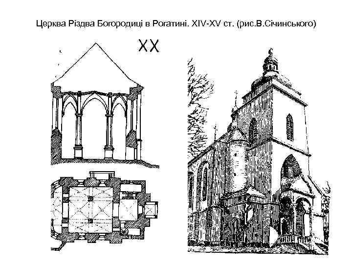 Церква Різдва Богородиці в Рогатині. ХІV-ХV ст. (рис. В. Січинського) 
