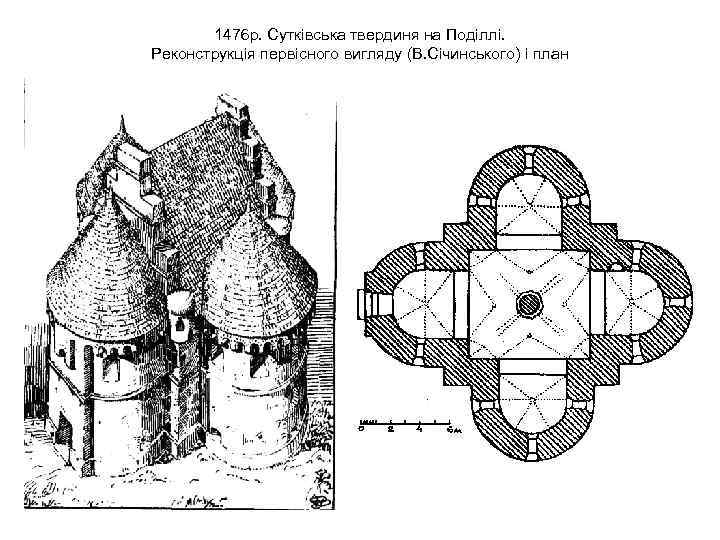 1476 р. Сутківська твердиня на Поділлі. Реконструкція первісного вигляду (В. Січинського) і план 