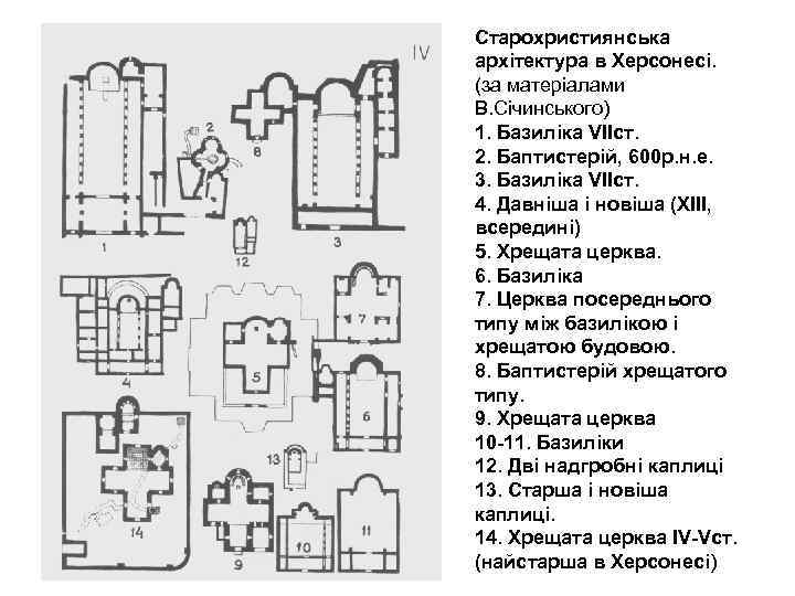 Старохристиянська архітектура в Херсонесі. (за матеріалами В. Січинського) 1. Базиліка VIIст. 2. Баптистерій, 600