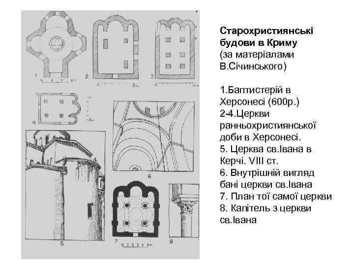 Старохристиянські будови в Криму (за матеріалами В. Січинського) 1. Баптистерій в Херсонесі (600 р.