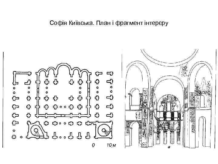 Софія Київська. План і фрагмент інтерєру 