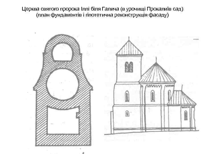 Церква святого пророка Іллі біля Галича (в урочищі Прокалиїв сад) (план фундаментів і гіпотетична