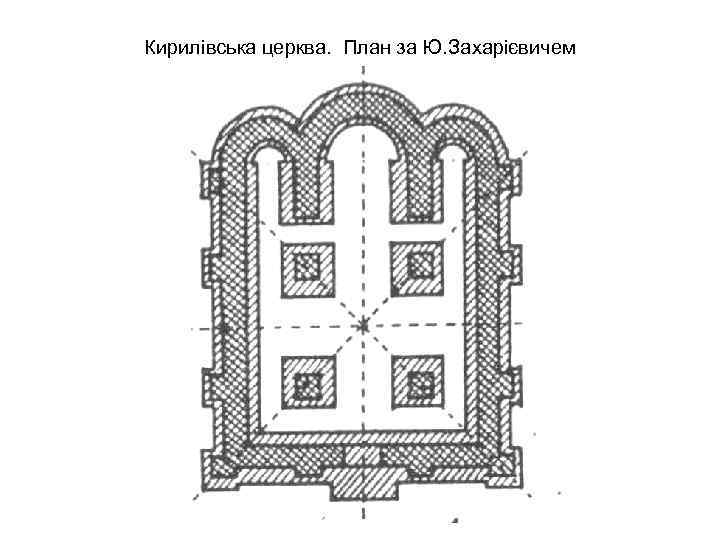 Кирилівська церква. План за Ю. Захарієвичем 