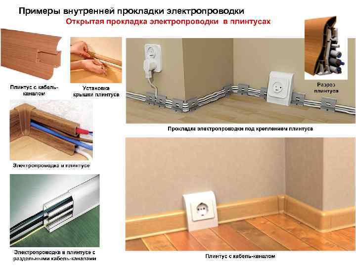 Примеры внутренней прокладки электропроводки 