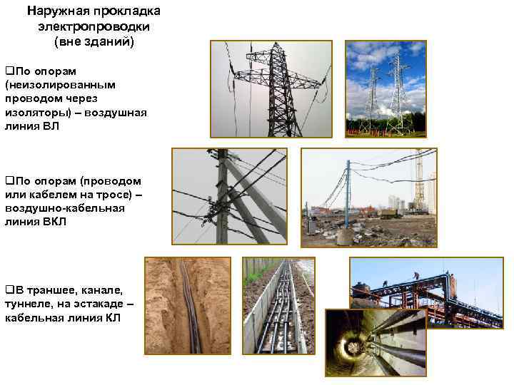 Наружная прокладка электропроводки (вне зданий) q. По опорам (неизолированным проводом через изоляторы) – воздушная