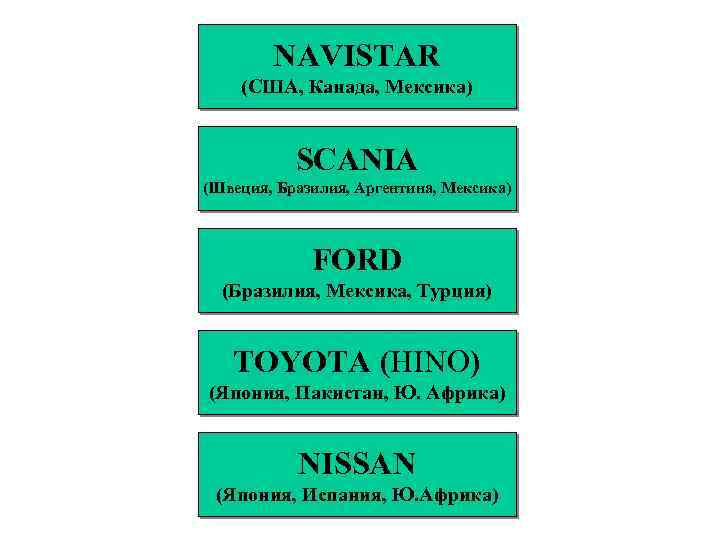 NAVISTAR (США, Канада, Мексика) SCANIA (Швеция, Бразилия, Аргентина, Мексика) FORD (Бразилия, Мексика, Турция) TOYOTA