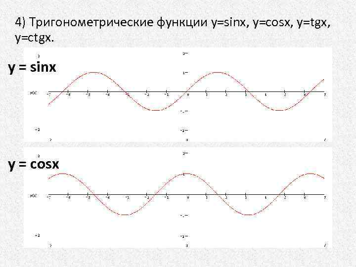 4) Тригонометрические функции у=sinx, у=cosx, у=tgх, у=ctgx. y = sinx y = cosx 