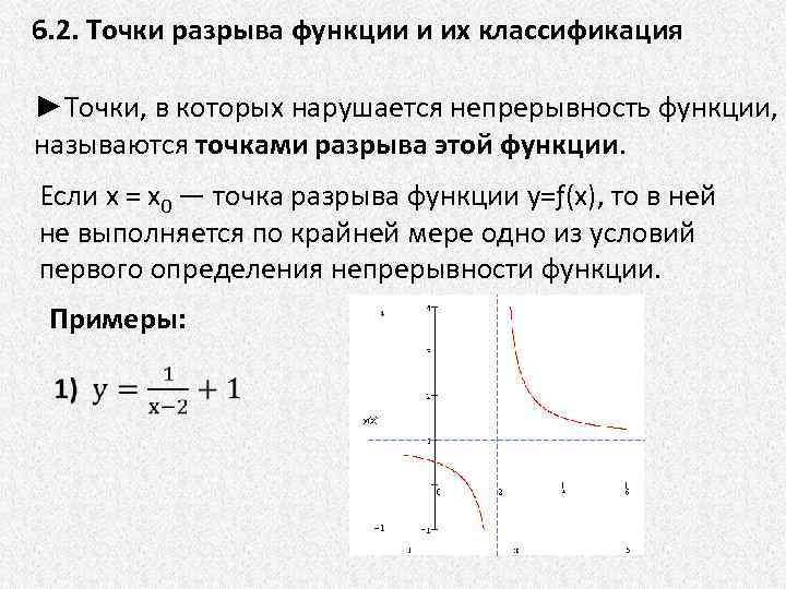 Исследуйте с помощью excel точки разрыва следующих функций