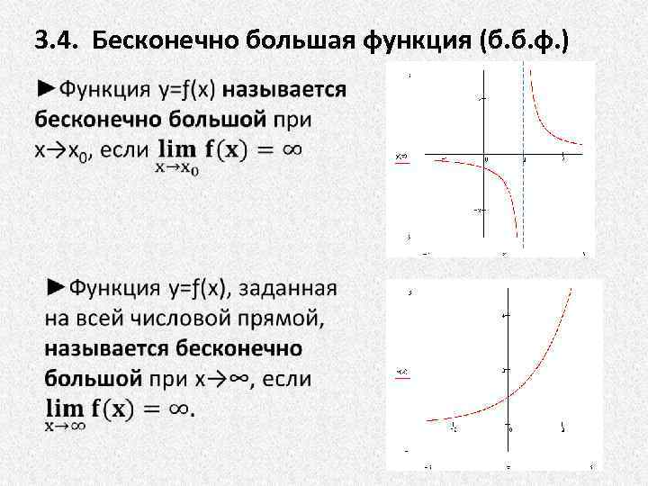 Определение б б функции