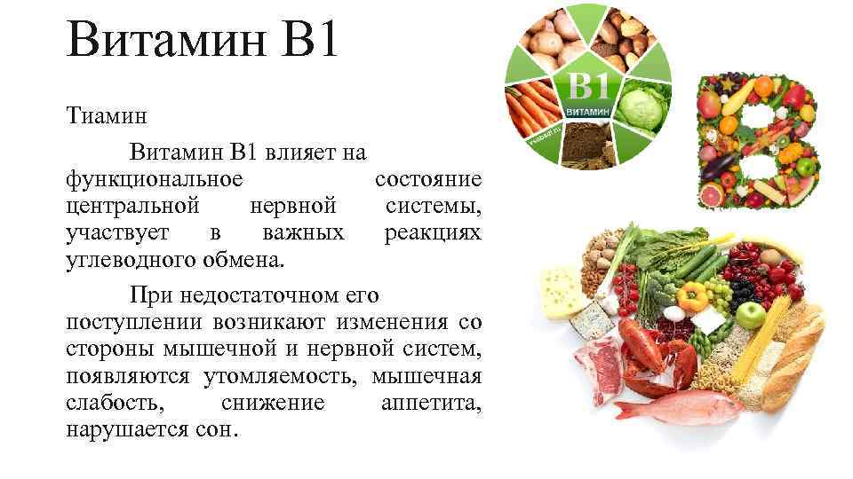 Что входит в витамин б. Витамины группы b1. Витамин b1 тиамин. Витамин в1 процессы.