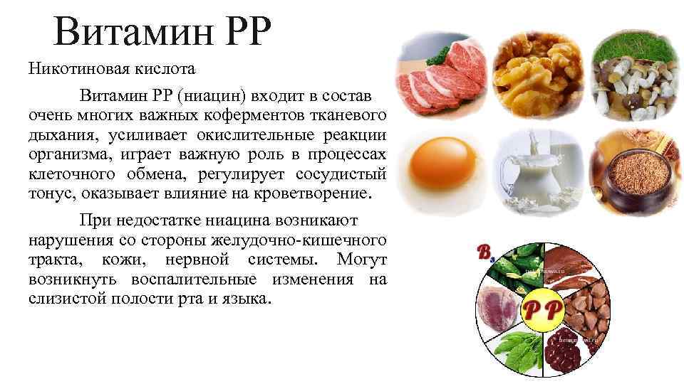 Витамин PP Никотиновая кислота Витамин PP (ниацин) входит в состав очень многих важных коферментов