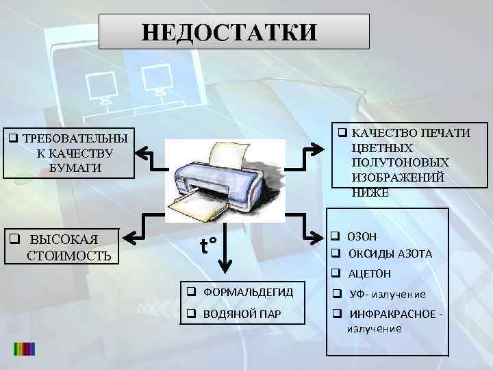 НЕДОСТАТКИ q КАЧЕСТВО ПЕЧАТИ ЦВЕТНЫХ ПОЛУТОНОВЫХ ИЗОБРАЖЕНИЙ НИЖЕ q ТРЕБОВАТЕЛЬНЫ К КАЧЕСТВУ БУМАГИ q