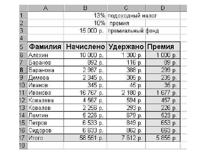 Динамические таблицы в excel. Разновидности динамических таблиц. Таблица подстановки. Динамическая таблица в excel. Таблица подстановки в excel.