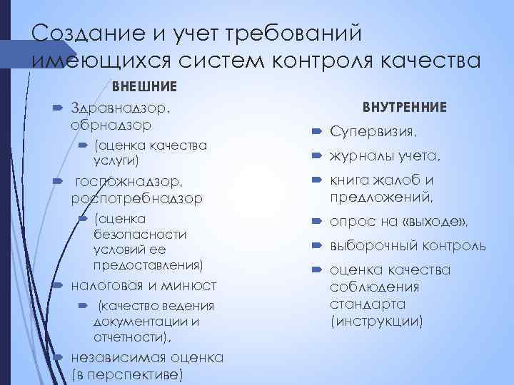 Создание и учет требований имеющихся систем контроля качества ВНЕШНИЕ Здравнадзор, обрнадзор (оценка качества услуги)