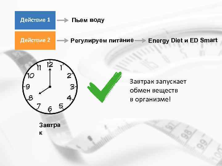 Действие 1 Пьем воду Действие 2 Регулируем питание Energy Diet и ED Smart Завтрак