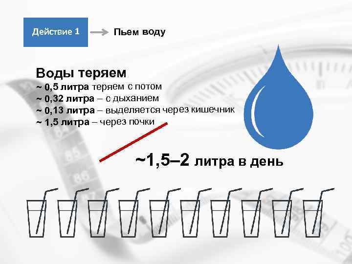 Действие 1 Пьем воду Воды теряем ~ 0, 5 литра теряем с потом ~