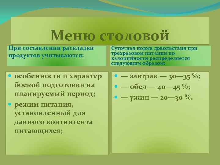 Меню столовой При составлении раскладки продуктов учитываются: особенности и характер боевой подготовки на планируемый