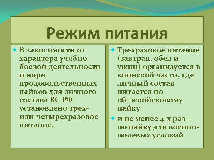Режим питания В зависимости от характера учебнобоевой деятельности и норм продовольственных пайков для личного