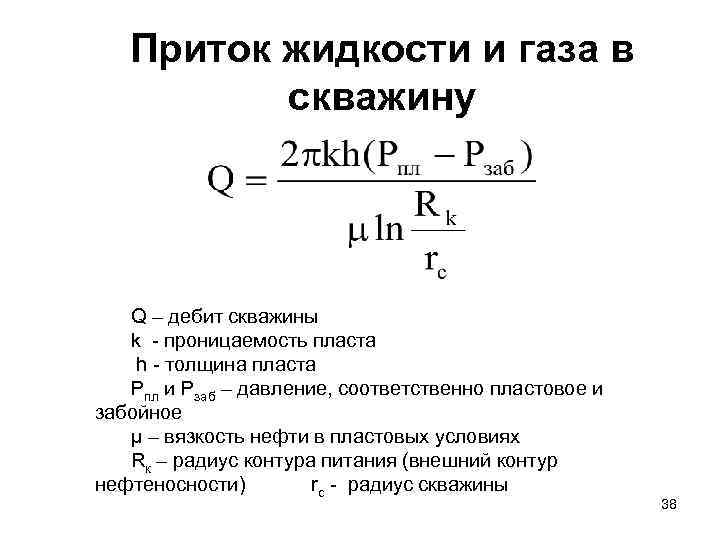 Вызов притока жидкости