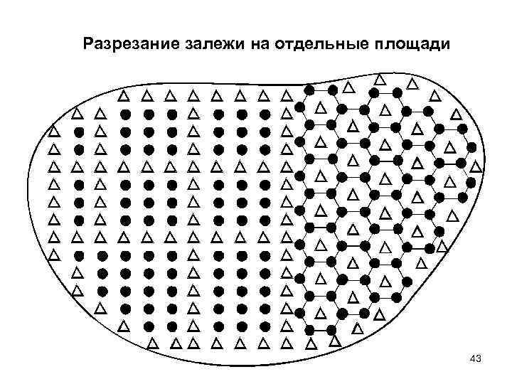 Разрезание залежи на отдельные площади 43 