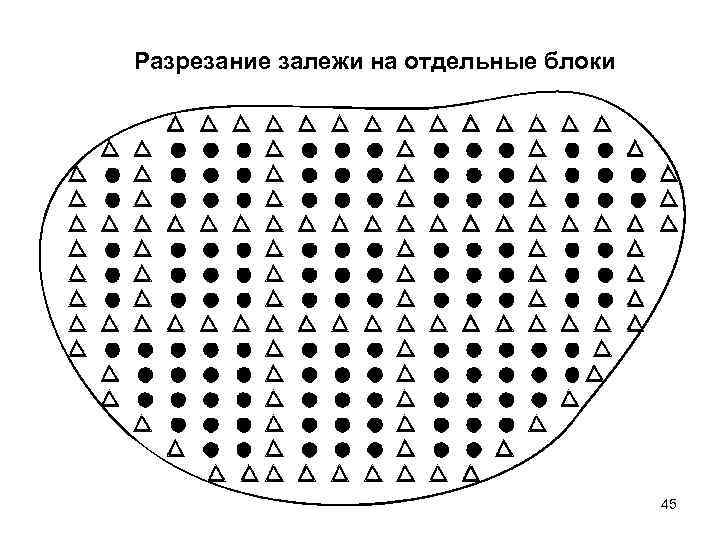 Разрезание залежи на отдельные блоки 45 