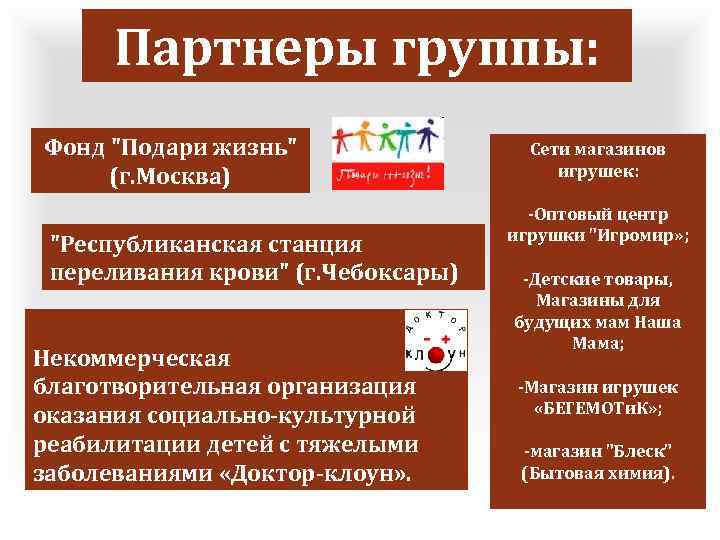 Партнеры группы: Фонд "Подари жизнь" (г. Москва) "Республиканская станция переливания крови" (г. Чебоксары) Некоммерческая