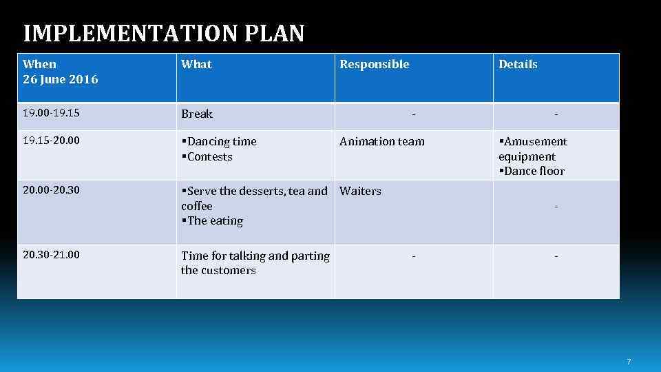 IMPLEMENTATION PLAN When 26 June 2016 What 19. 00 -19. 15 Break 19. 15